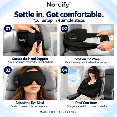 Black travel pillow with adjustable straps being secured around a car seat headrest for neck support
