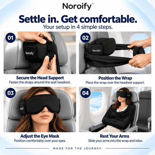 Black travel pillow with adjustable straps being secured around a car seat headrest for neck support