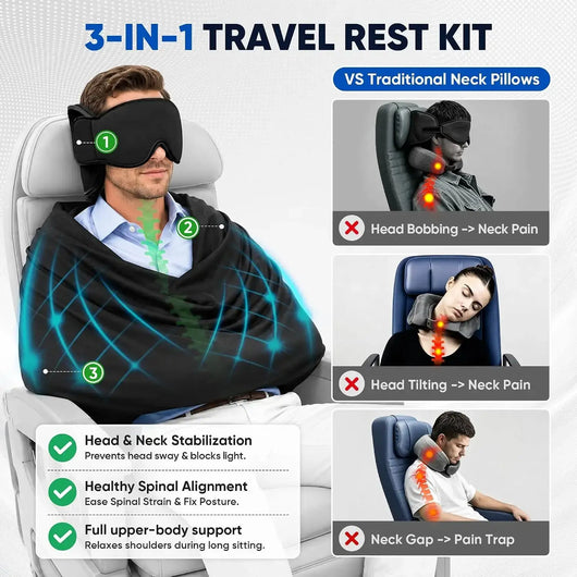 Airplane passenger resting with a black eye mask and supportive travel neck pillow.